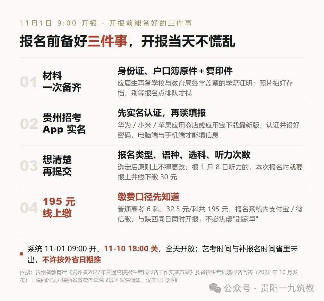 贵州高考报名11月1日9:00开:开报前备好三件事-第1张图片-四季读书网