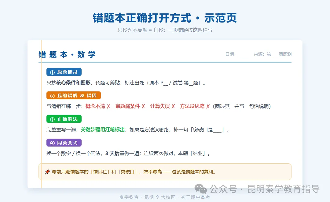 期中倒计时|昆明初三生怎么复习?这份贴合云南中考方向的备考指南请收好-第3张图片-四季读书网 期中倒计时|昆明初三生怎么复习?这份贴合云南中考方向的备考指南请收好-第3张图片-四季读书网