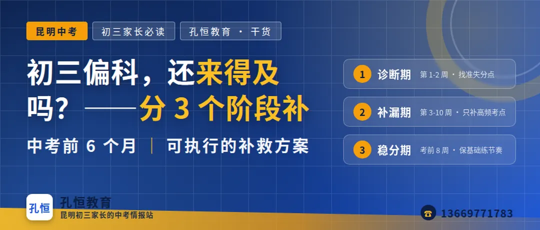 初三偏科能不能补回来,取决于两个变量——偏的是哪一科,以及距离中考还有多久-第1张图片-四季读书网