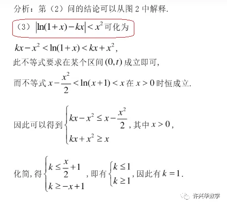 许兴华——高考导数题的解题思想与策略探究-第15张图片-四季读书网