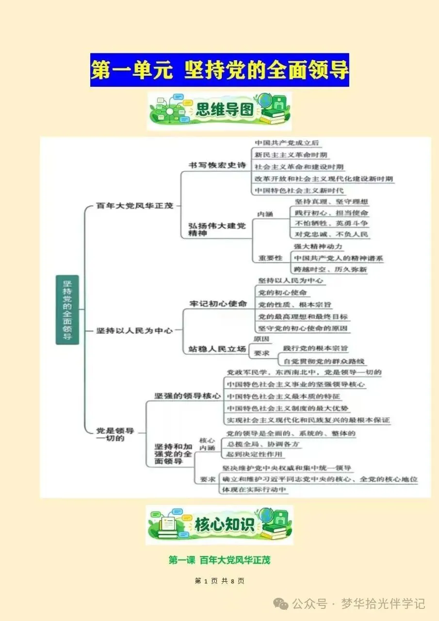 2026秋初三九上道法期中考试复习第一单元坚持党的全面领导答题模板+知识清单,电子版可下载打印-第2张图片-四季读书网 2026秋初三九上道法期中考试复习第一单元坚持党的全面领导答题模板+知识清单,电子版可下载打印-第2张图片-四季读书网