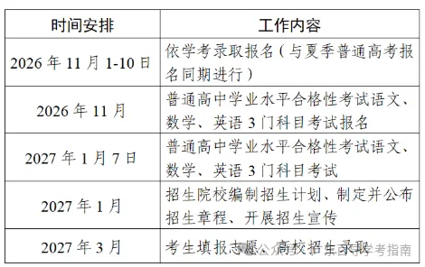广东2027高考社会考生报名点汇总!广州、深圳等20多地已公布-第1张图片-四季读书网 广东2027高考社会考生报名点汇总!广州、深圳等20多地已公布-第1张图片-四季读书网