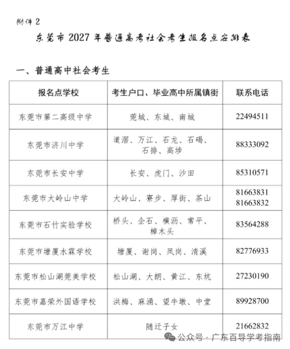 广东2027高考社会考生报名点汇总!广州、深圳等20多地已公布-第7张图片-四季读书网 广东2027高考社会考生报名点汇总!广州、深圳等20多地已公布-第7张图片-四季读书网