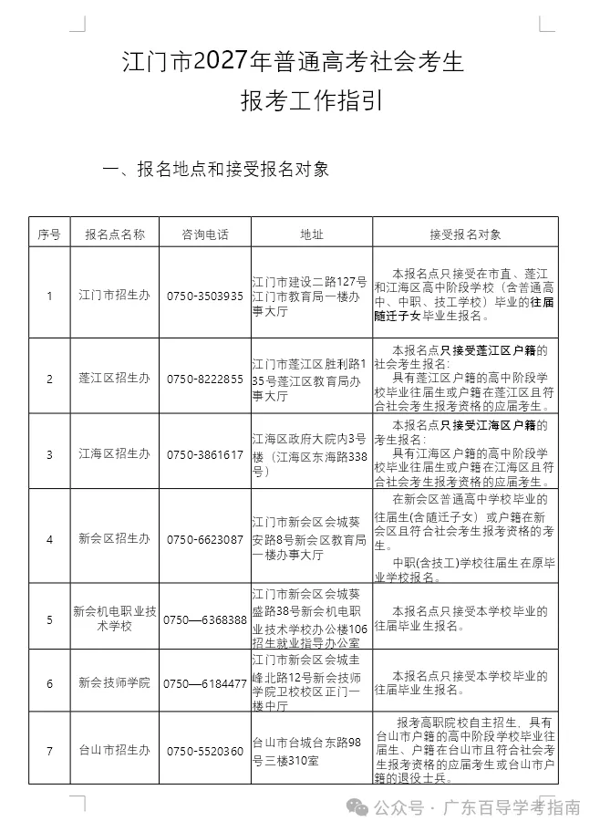 广东2027高考社会考生报名点汇总!广州、深圳等20多地已公布-第23张图片-四季读书网 广东2027高考社会考生报名点汇总!广州、深圳等20多地已公布-第23张图片-四季读书网