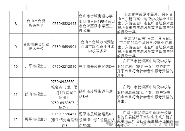 广东2027高考社会考生报名点汇总!广州、深圳等20多地已公布-第24张图片-四季读书网 广东2027高考社会考生报名点汇总!广州、深圳等20多地已公布-第24张图片-四季读书网