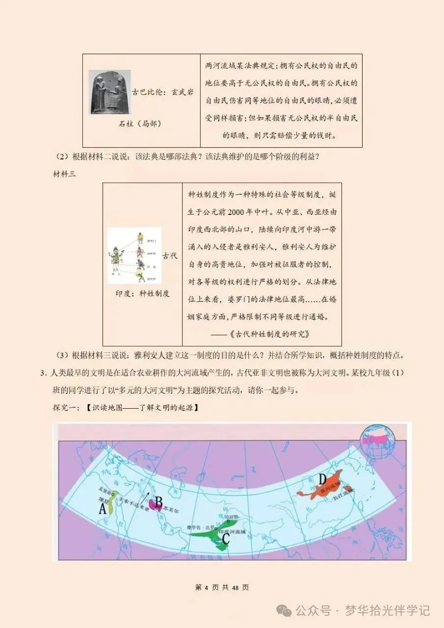 2026秋新初三九年级上册历史期中考试必考材料分析题(答题技巧方法+专项训练)电子版可下载打印-第5张图片-四季读书网 2026秋新初三九年级上册历史期中考试必考材料分析题(答题技巧方法+专项训练)电子版可下载打印-第5张图片-四季读书网