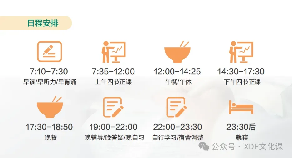 石家庄新东方教育 | 高三全日制冲刺,高考全托辅导班招生简章-全封闭管理-第6张图片-四季读书网 石家庄新东方教育 | 高三全日制冲刺,高考全托辅导班招生简章-全封闭管理-第6张图片-四季读书网
