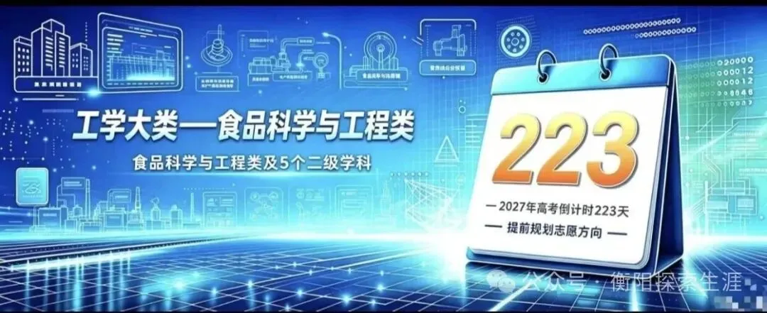 高考倒计时223天(食品科学与工程类)-第1张图片-四季读书网