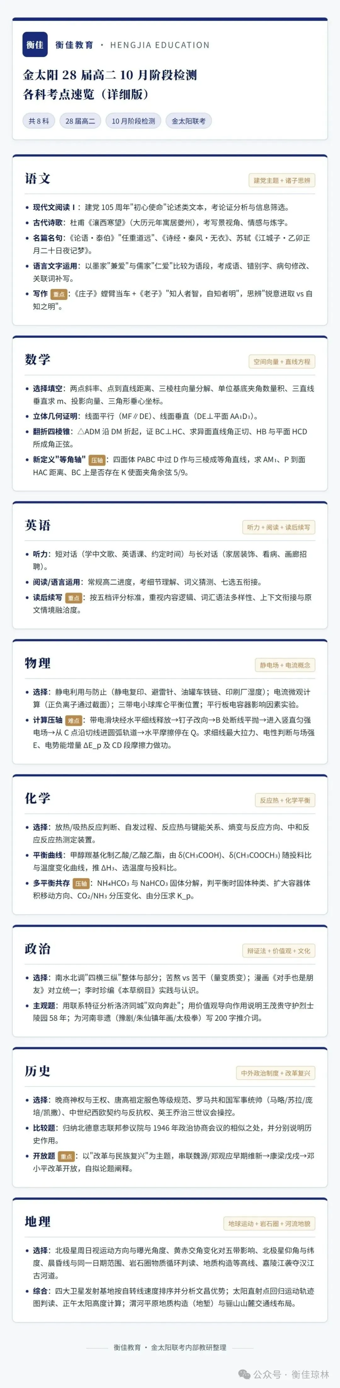 高二试卷——JTY2026-2027学年高二上学期10月阶段检测试卷(PDF可下载)-第1张图片-四季读书网 高二试卷——JTY2026-2027学年高二上学期10月阶段检测试卷(PDF可下载)-第1张图片-四季读书网