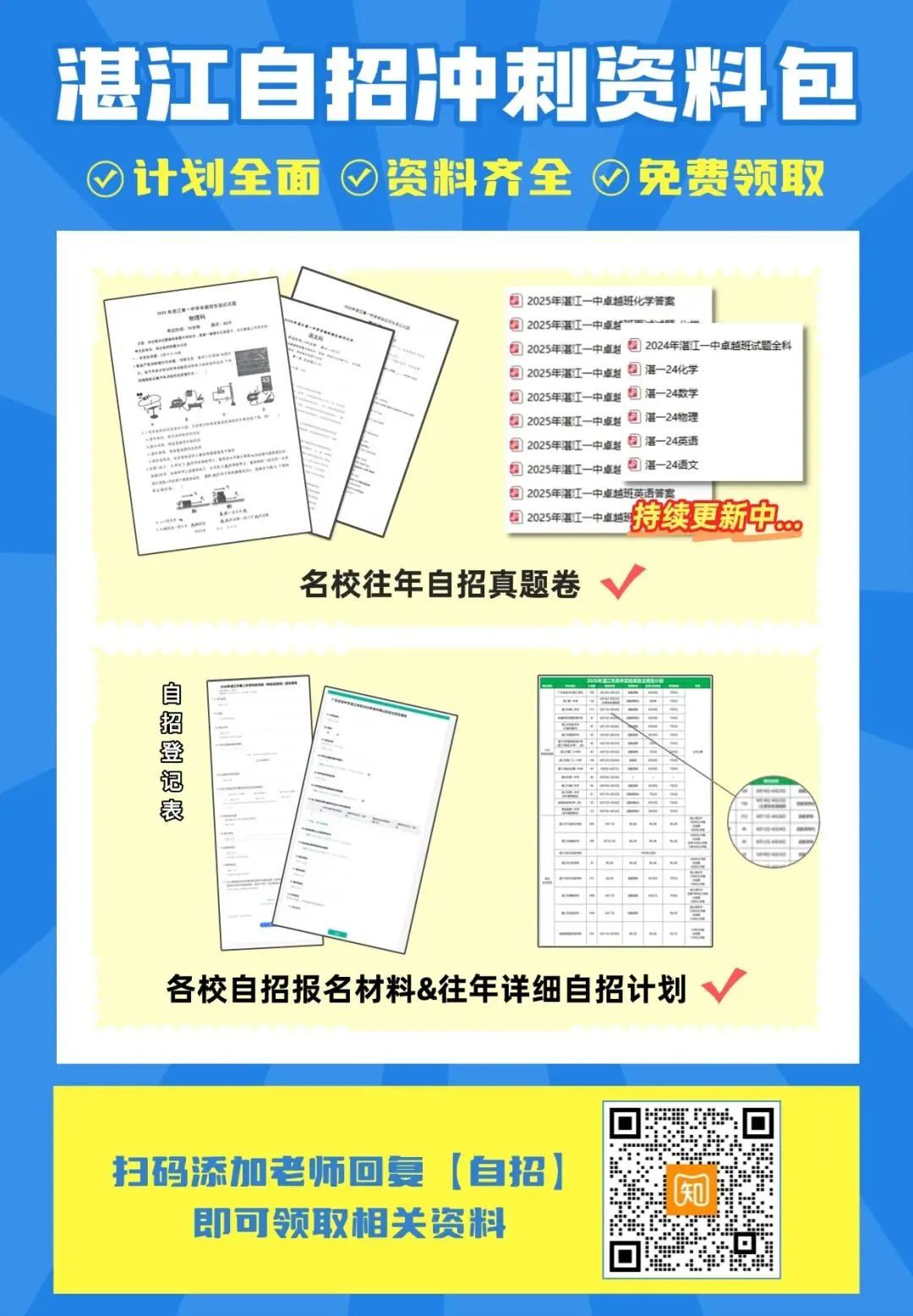 湛江一中卓越班1-4班2026高考去向大曝光!哪个班才是“真”王牌?-第7张图片-四季读书网