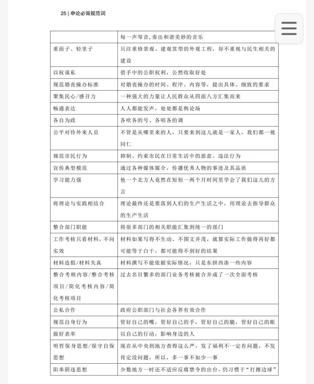 2026全网最新公务员考试真题-第3张图片-四季读书网