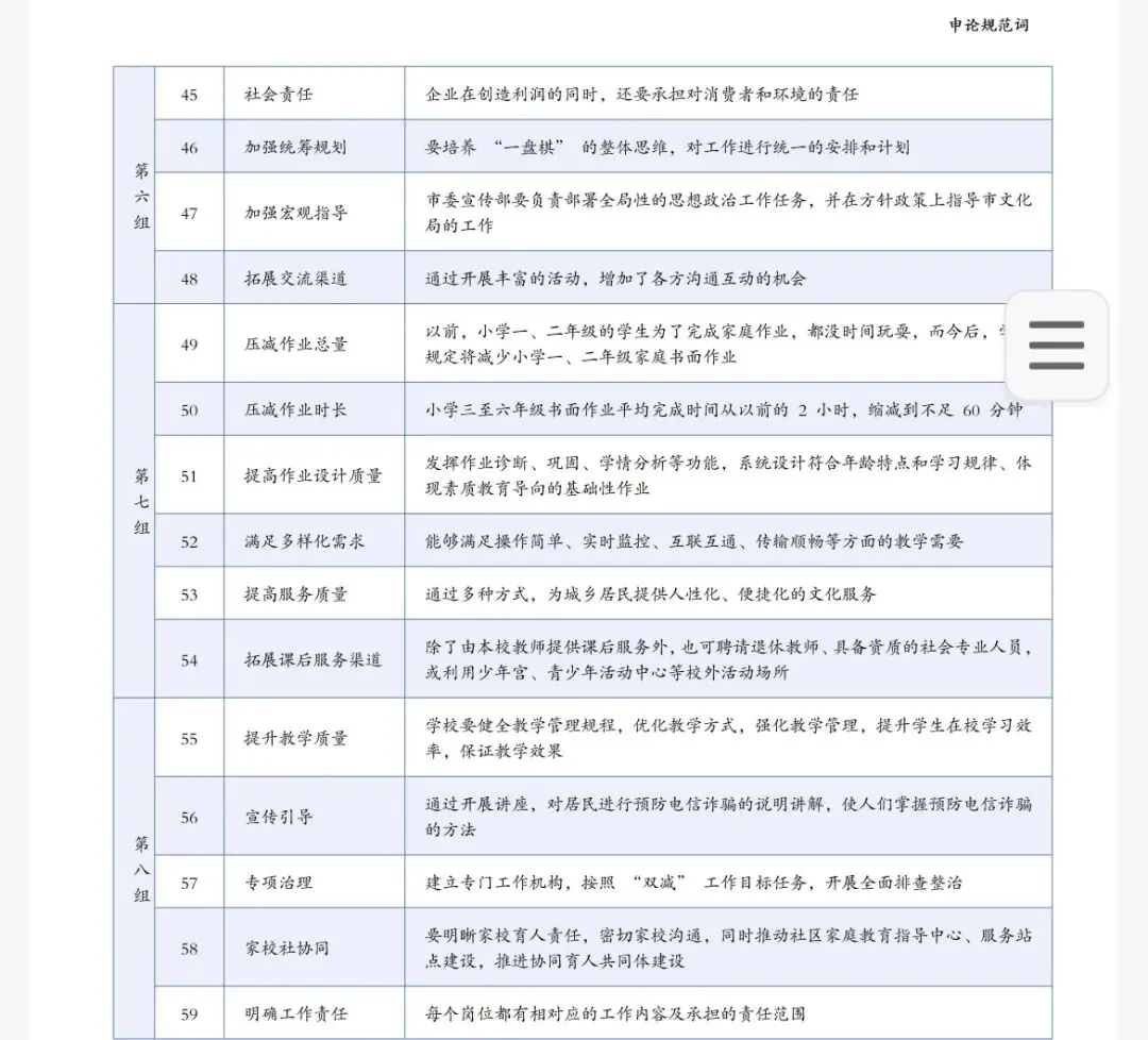 2026全网最新公务员考试真题-第5张图片-四季读书网