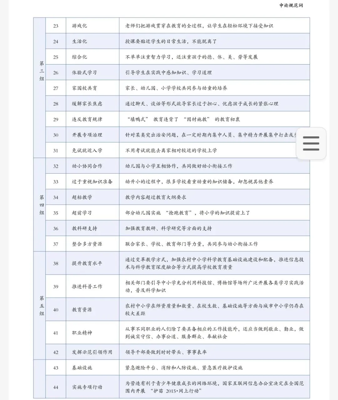 2026全网最新公务员考试真题-第6张图片-四季读书网