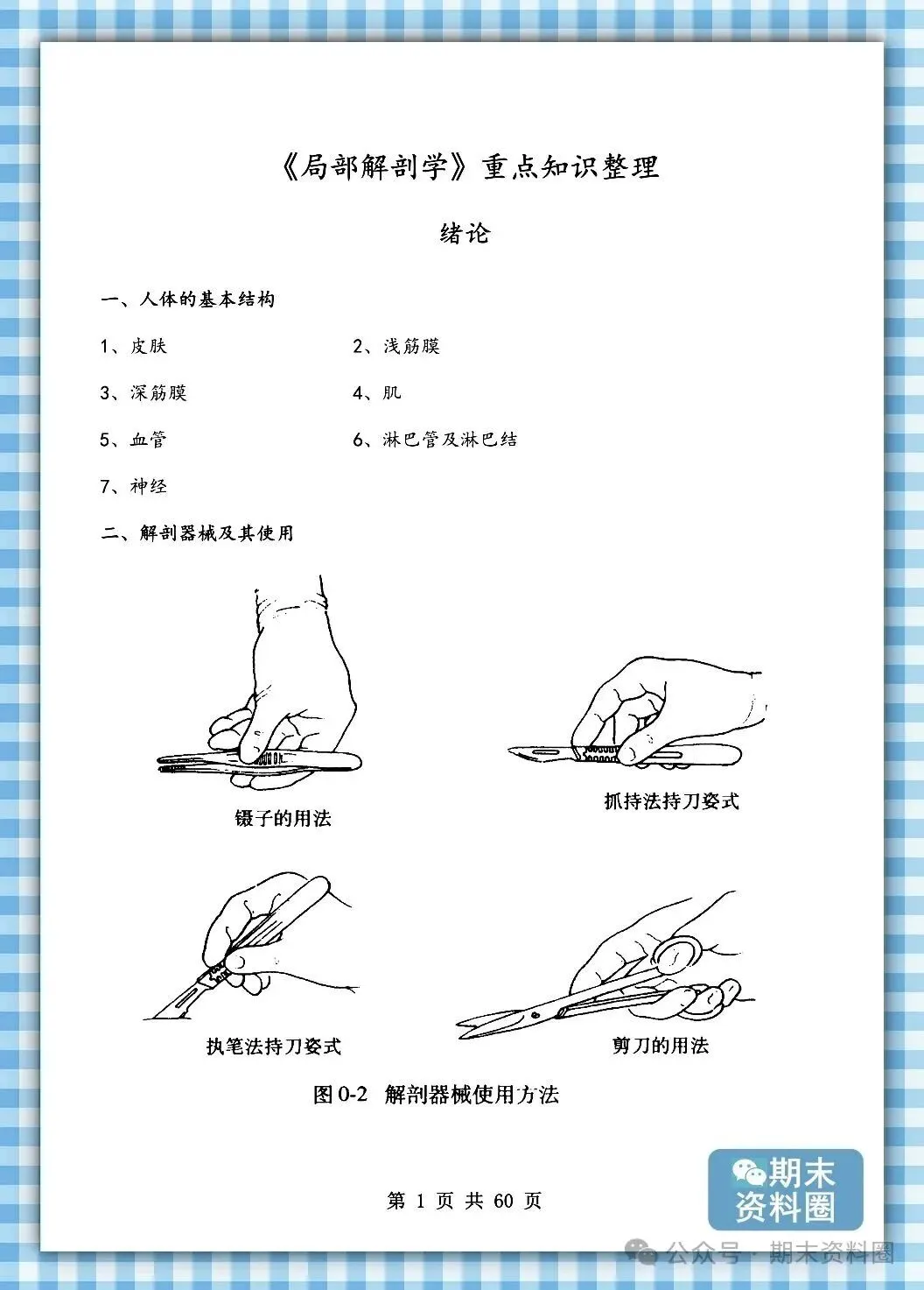 《局部解剖学》重点知识归纳+题库试卷+期末考试重点笔记+名词解释+简答题+复习提纲+整理笔记-第2张图片-四季读书网 《局部解剖学》重点知识归纳+题库试卷+期末考试重点笔记+名词解释+简答题+复习提纲+整理笔记-第2张图片-四季读书网