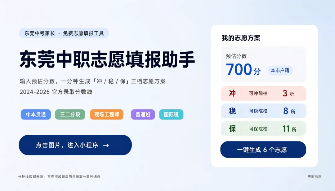 中考之后,中职这条路怎么走?四条路,一次讲清-第1张图片-四季读书网 中考之后,中职这条路怎么走?四条路,一次讲清-第1张图片-四季读书网