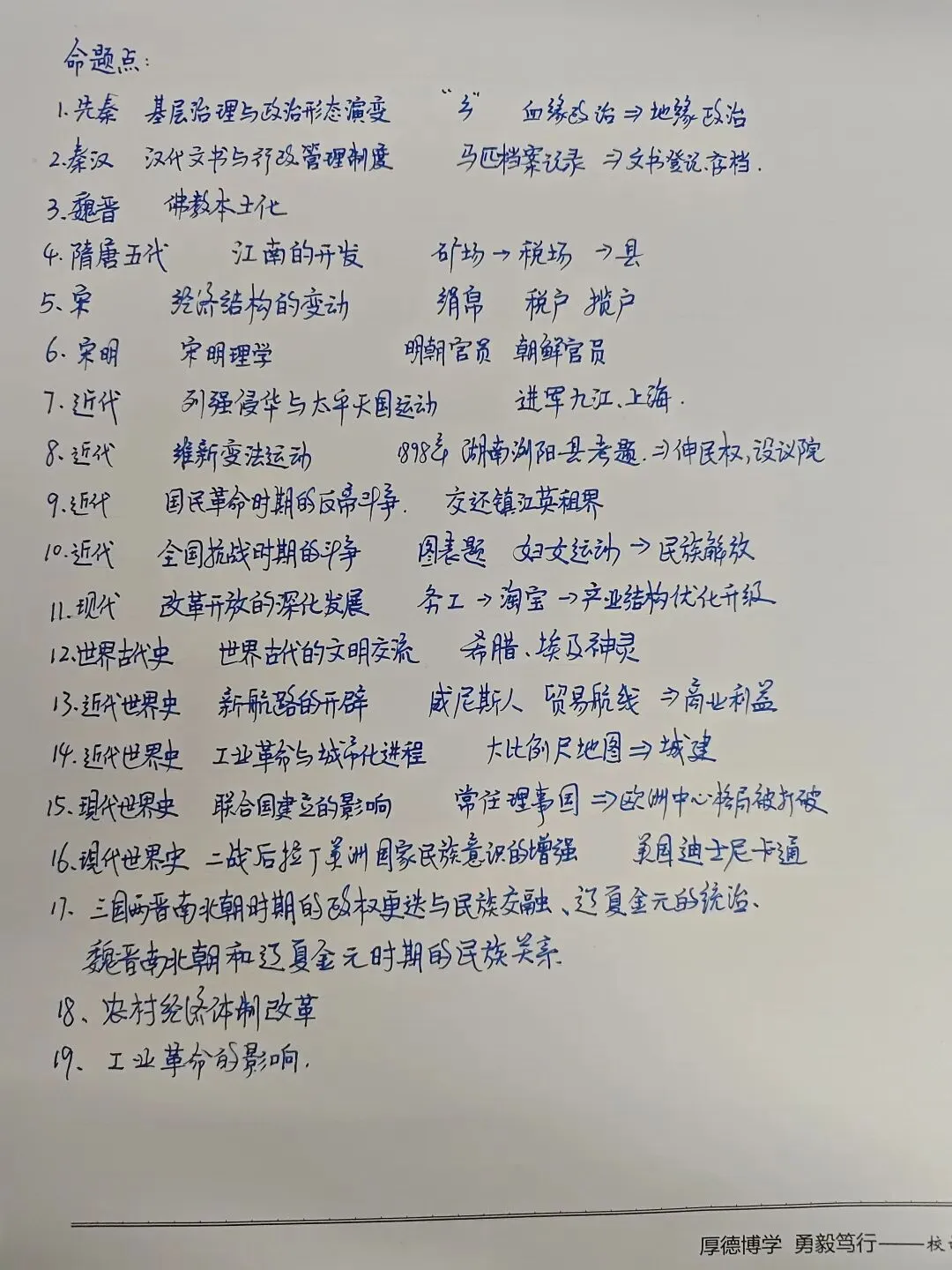 挑战高考历史真题2:2026年湖南卷-第6张图片-四季读书网