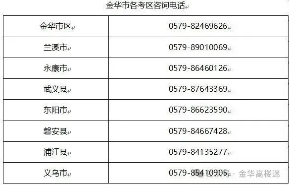 2027年高考金华市报名即将开始 具体流程公布-第2张图片-四季读书网