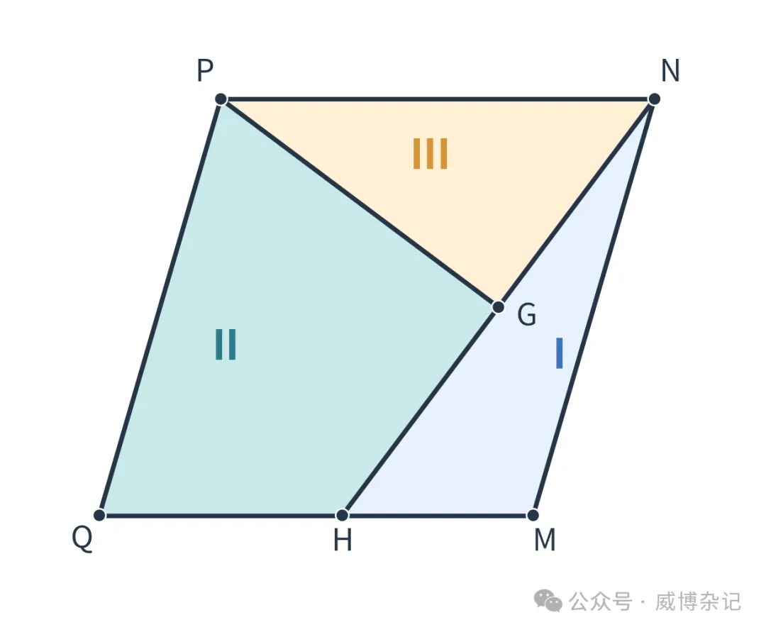 初三数学 | 剪成三块再拼成菱形:这道几何题的突破口在哪里?-第2张图片-四季读书网