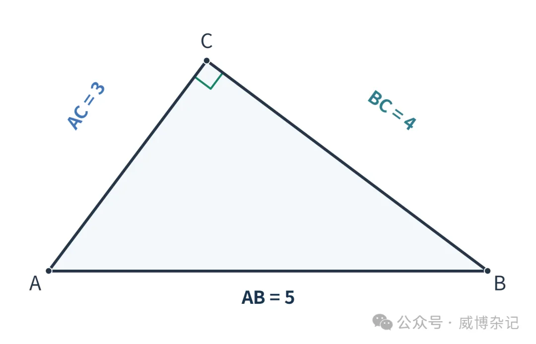 初三数学 | 剪成三块再拼成菱形:这道几何题的突破口在哪里?-第4张图片-四季读书网