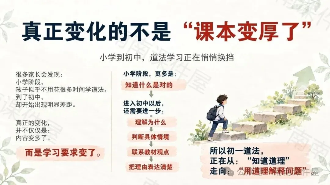 (初一期中道法)初一道法,开始从“会背”走向“会用”-第6张图片-四季读书网 (初一期中道法)初一道法,开始从“会背”走向“会用”-第6张图片-四季读书网