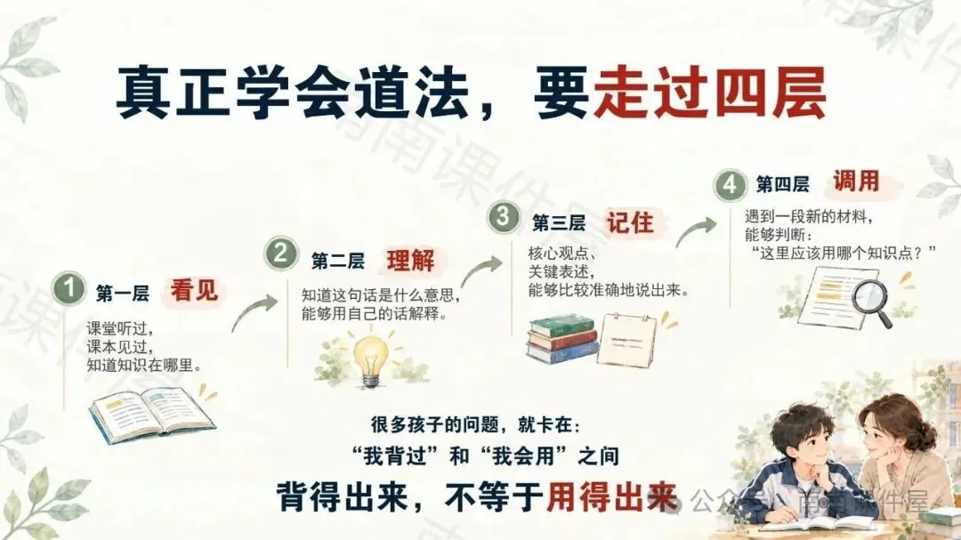 (初一期中道法)初一道法,开始从“会背”走向“会用”-第9张图片-四季读书网 (初一期中道法)初一道法,开始从“会背”走向“会用”-第9张图片-四季读书网