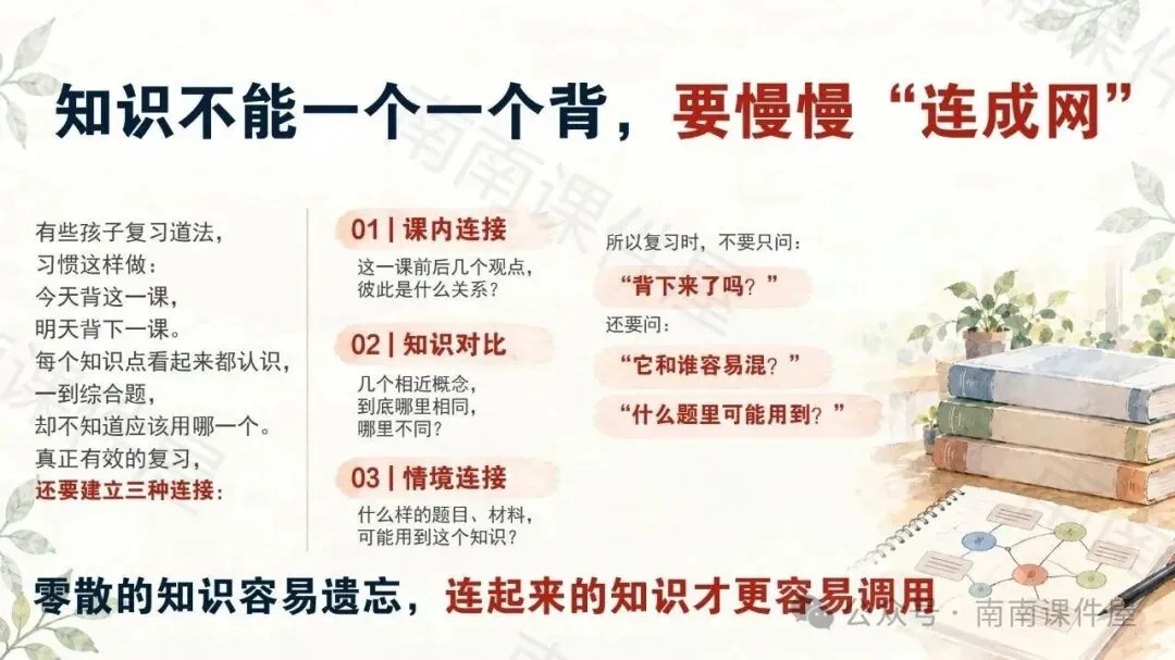 (初一期中道法)初一道法,开始从“会背”走向“会用”-第10张图片-四季读书网 (初一期中道法)初一道法,开始从“会背”走向“会用”-第10张图片-四季读书网