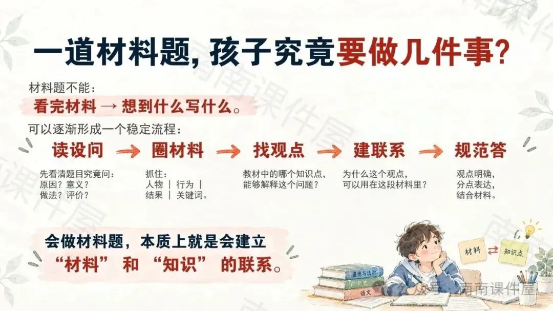 (初一期中道法)初一道法,开始从“会背”走向“会用”-第13张图片-四季读书网 (初一期中道法)初一道法,开始从“会背”走向“会用”-第13张图片-四季读书网