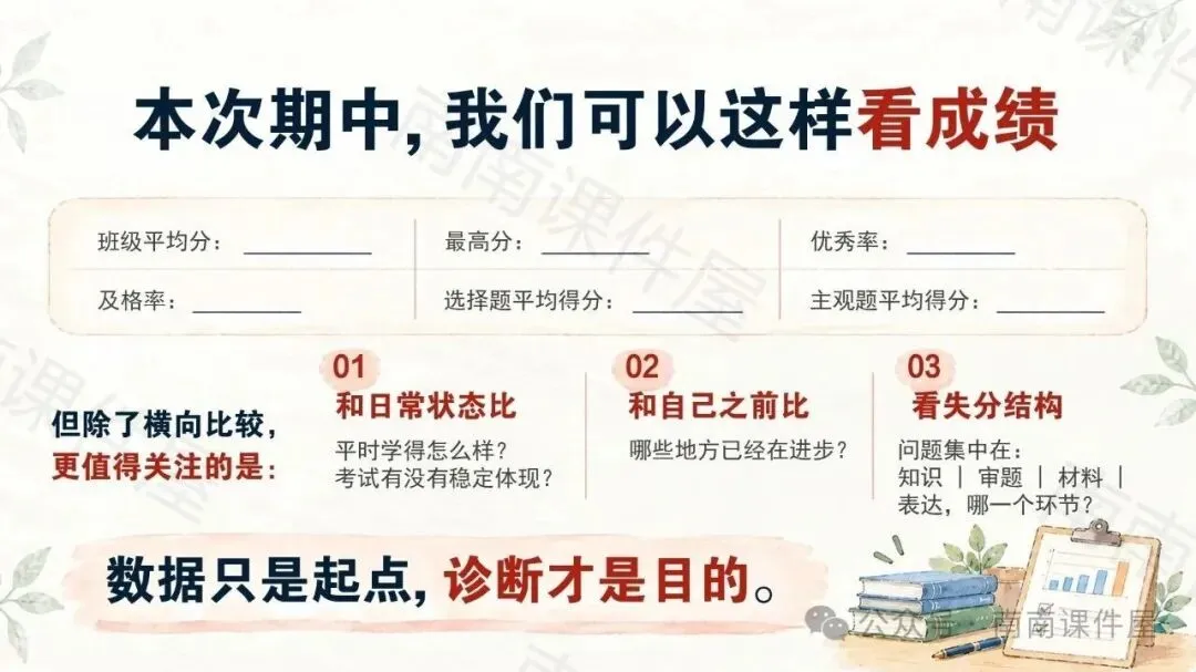 (初一期中道法)初一道法,开始从“会背”走向“会用”-第15张图片-四季读书网 (初一期中道法)初一道法,开始从“会背”走向“会用”-第15张图片-四季读书网