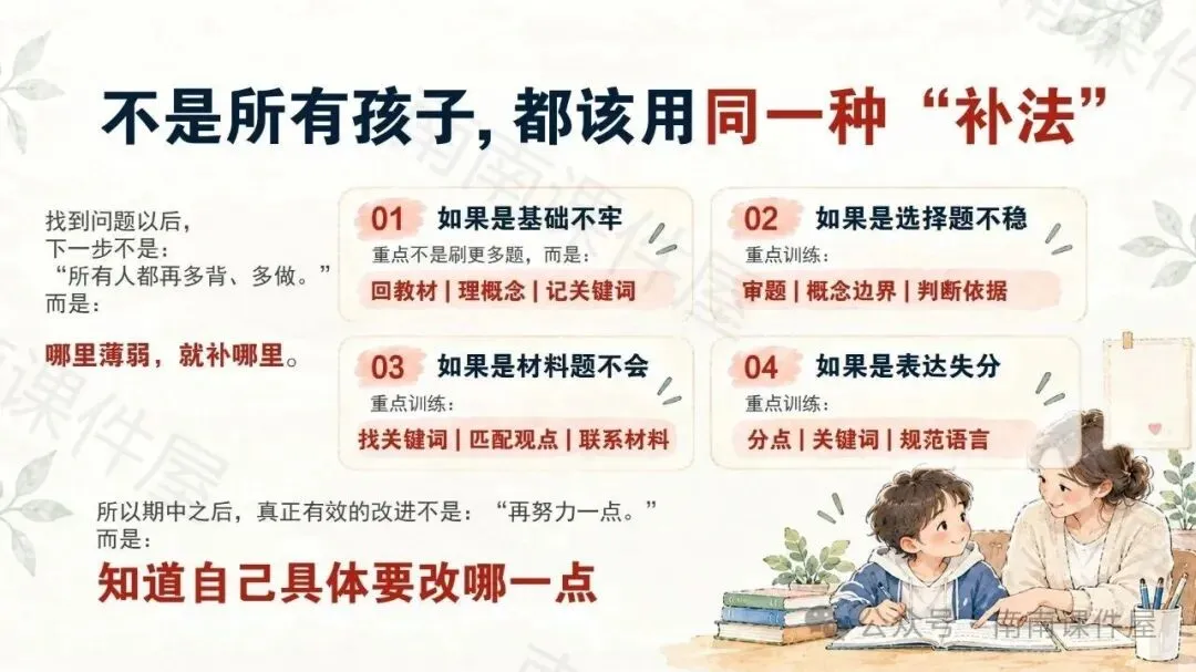 (初一期中道法)初一道法,开始从“会背”走向“会用”-第17张图片-四季读书网 (初一期中道法)初一道法,开始从“会背”走向“会用”-第17张图片-四季读书网