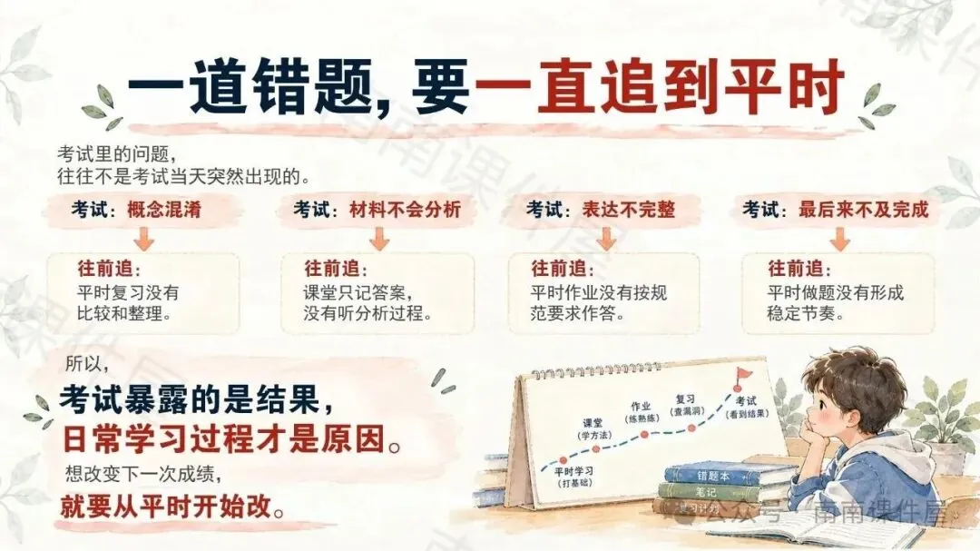 (初一期中道法)初一道法,开始从“会背”走向“会用”-第19张图片-四季读书网 (初一期中道法)初一道法,开始从“会背”走向“会用”-第19张图片-四季读书网