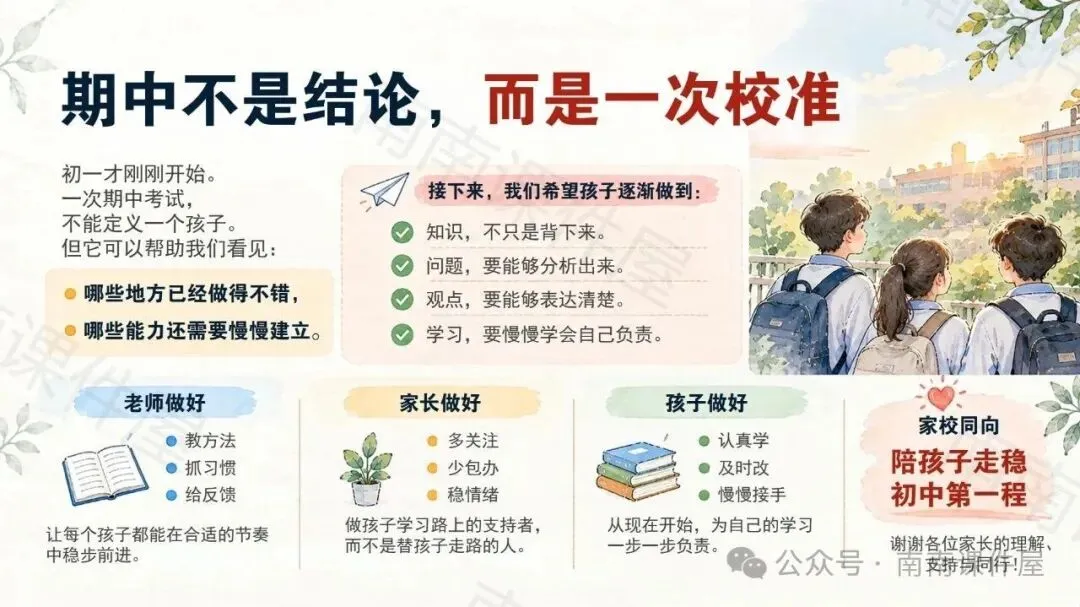 (初一期中道法)初一道法,开始从“会背”走向“会用”-第24张图片-四季读书网 (初一期中道法)初一道法,开始从“会背”走向“会用”-第24张图片-四季读书网