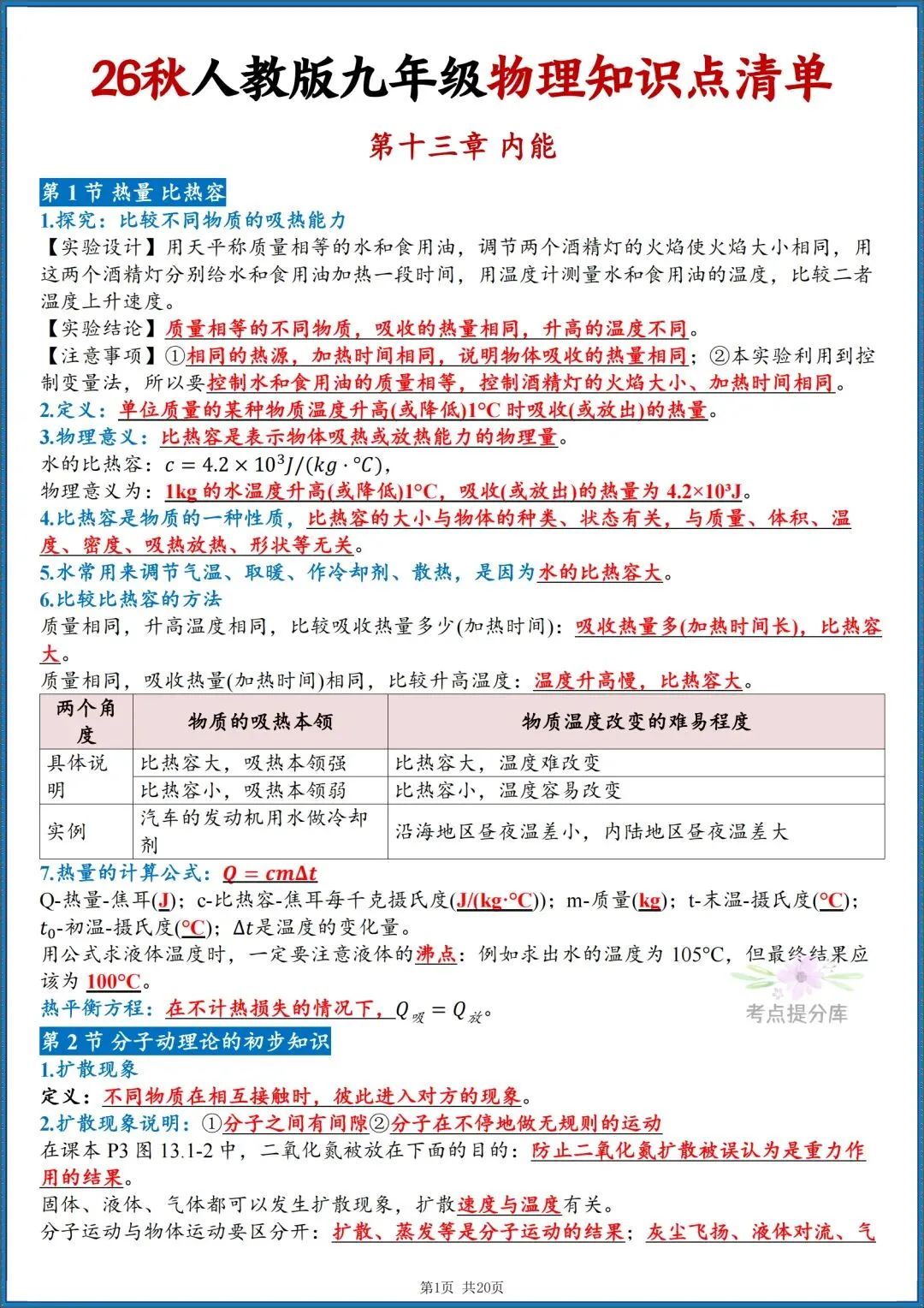 26秋初三人教版 九年级上册物理《重要知识点清单》背诵+默写 共40页 可打印(期中期末重点掌握)-第1张图片-四季读书网 26秋初三人教版 九年级上册物理《重要知识点清单》背诵+默写 共40页 可打印(期中期末重点掌握)-第1张图片-四季读书网