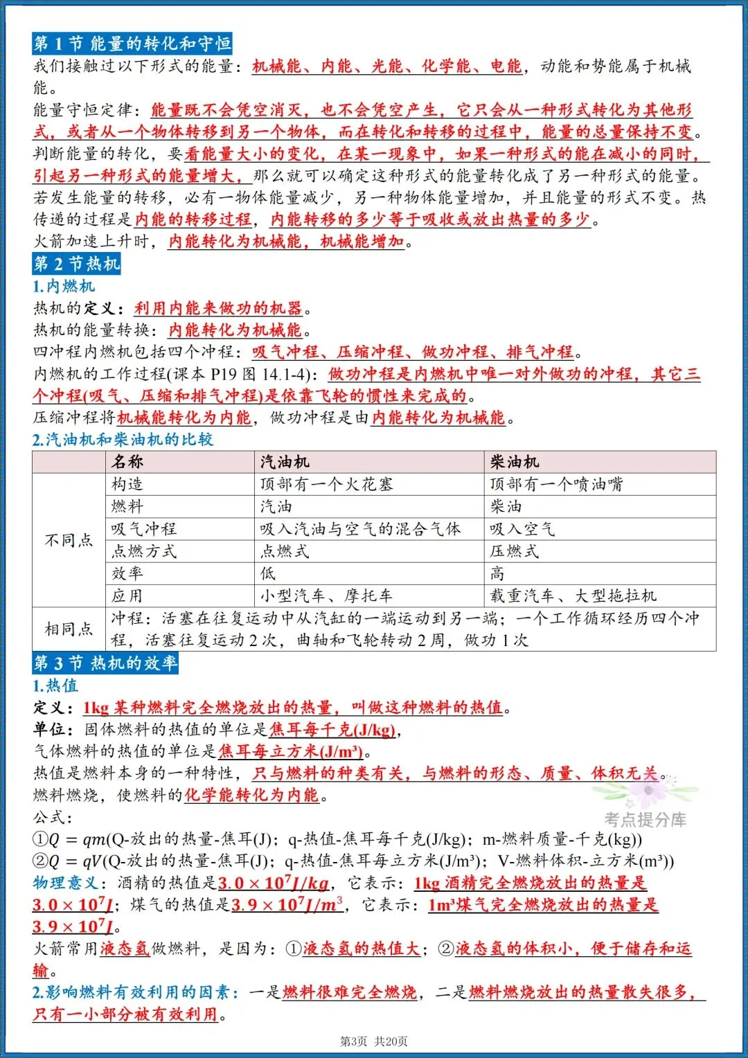 26秋初三人教版 九年级上册物理《重要知识点清单》背诵+默写 共40页 可打印(期中期末重点掌握)-第3张图片-四季读书网 26秋初三人教版 九年级上册物理《重要知识点清单》背诵+默写 共40页 可打印(期中期末重点掌握)-第3张图片-四季读书网