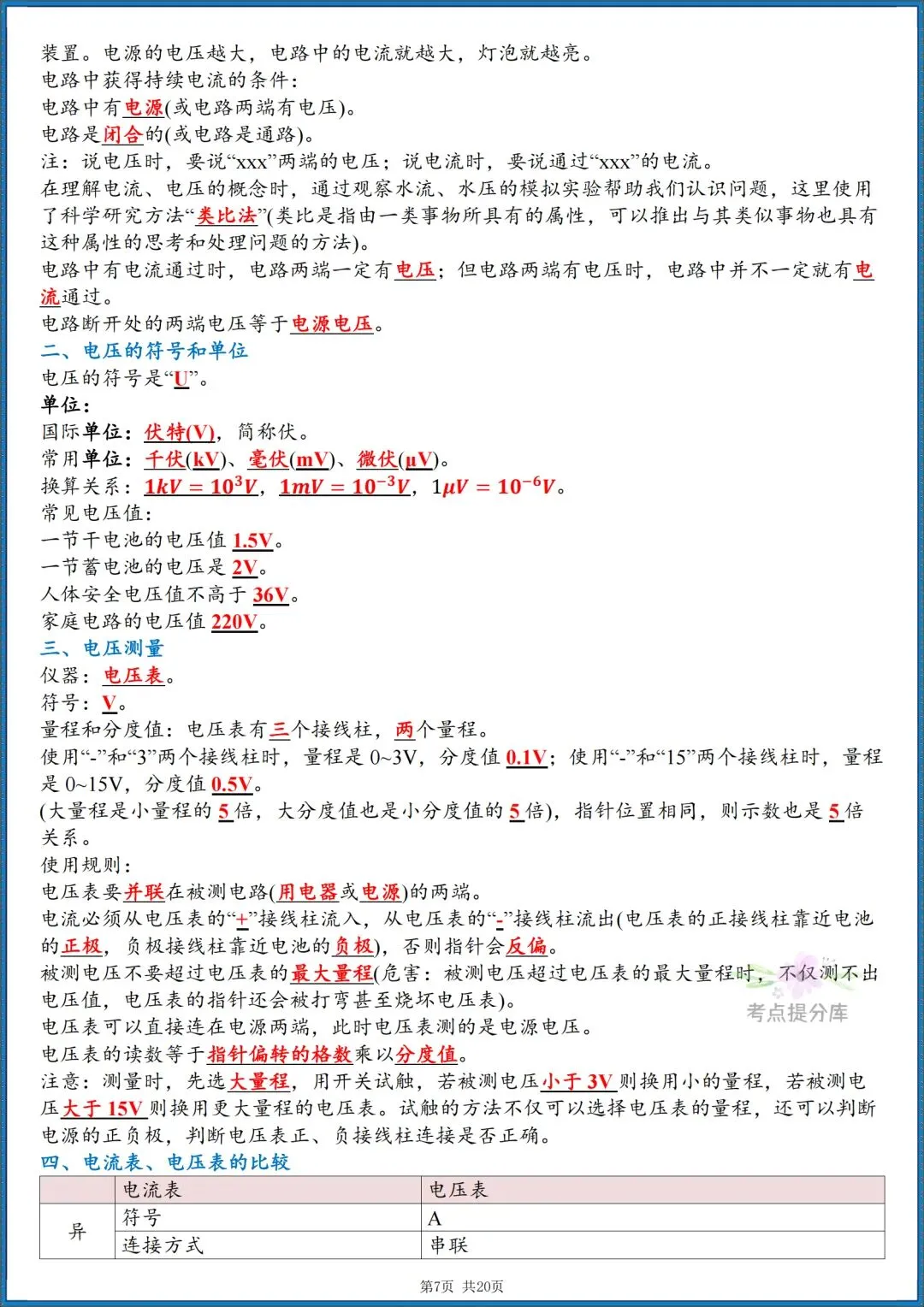 26秋初三人教版 九年级上册物理《重要知识点清单》背诵+默写 共40页 可打印(期中期末重点掌握)-第7张图片-四季读书网 26秋初三人教版 九年级上册物理《重要知识点清单》背诵+默写 共40页 可打印(期中期末重点掌握)-第7张图片-四季读书网