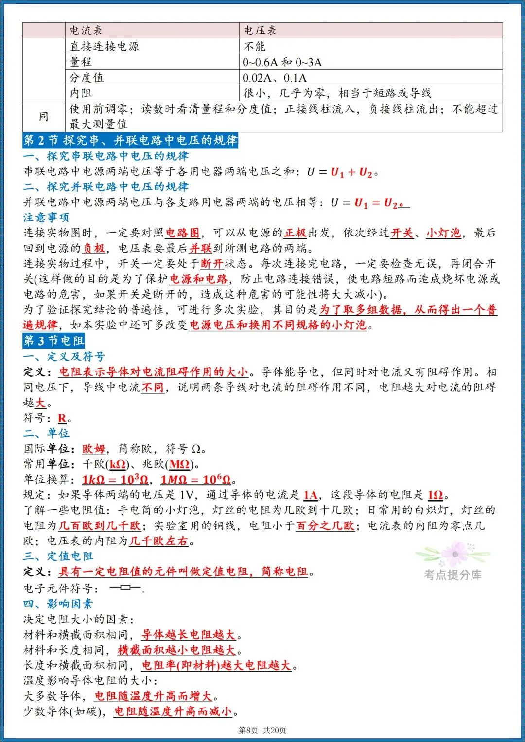26秋初三人教版 九年级上册物理《重要知识点清单》背诵+默写 共40页 可打印(期中期末重点掌握)-第8张图片-四季读书网 26秋初三人教版 九年级上册物理《重要知识点清单》背诵+默写 共40页 可打印(期中期末重点掌握)-第8张图片-四季读书网
