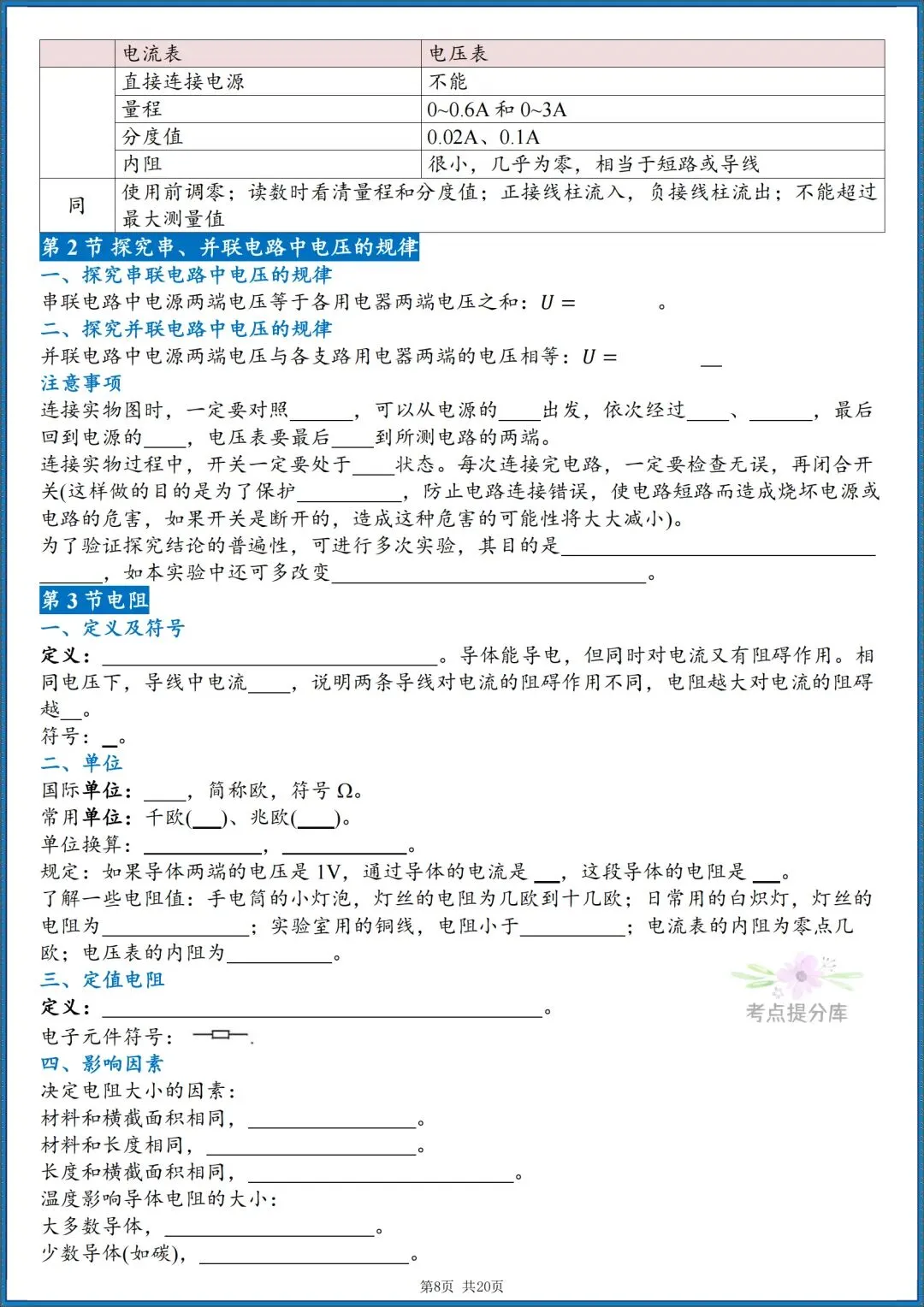 26秋初三人教版 九年级上册物理《重要知识点清单》背诵+默写 共40页 可打印(期中期末重点掌握)-第17张图片-四季读书网 26秋初三人教版 九年级上册物理《重要知识点清单》背诵+默写 共40页 可打印(期中期末重点掌握)-第17张图片-四季读书网