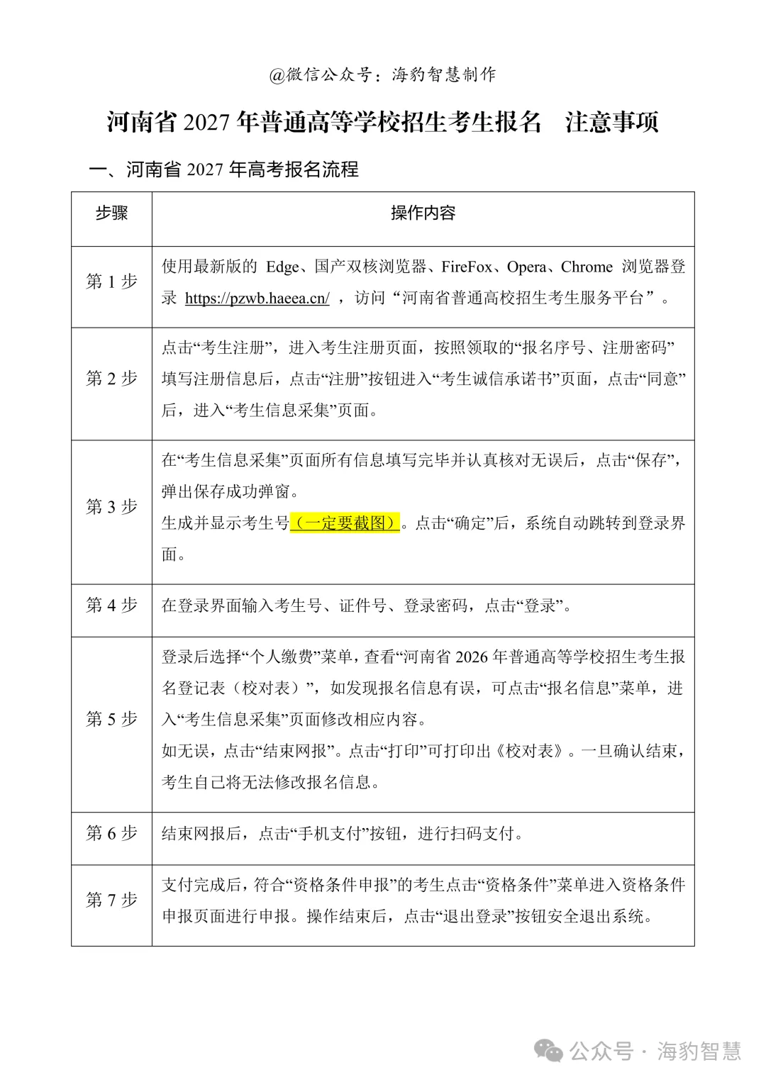 河南高考护航计划(二)如何高考报名-第4张图片-四季读书网