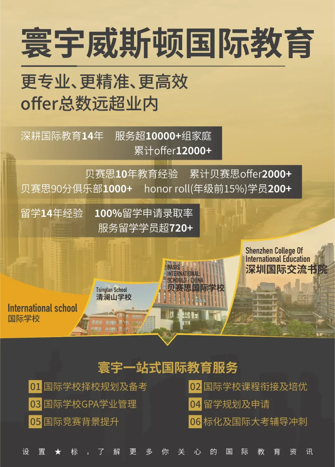 中考成绩不理想转国际赛道?成都45所+国际学校/国际部最全盘点!(分区)-第25张图片-四季读书网 中考成绩不理想转国际赛道?成都45所+国际学校/国际部最全盘点!(分区)-第25张图片-四季读书网