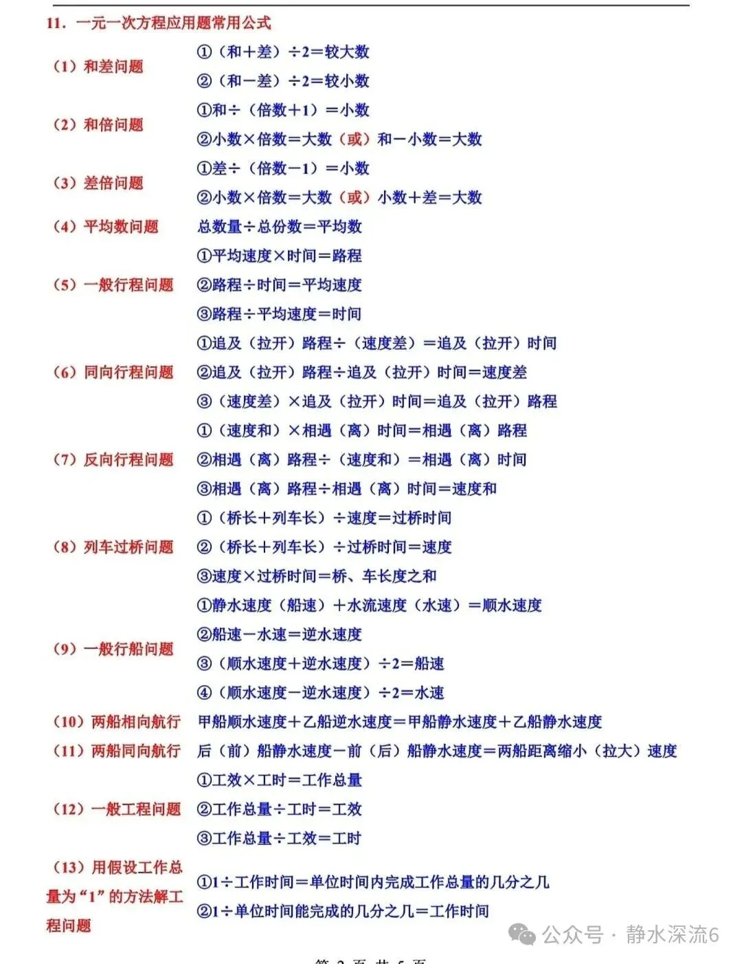 初一数学:一元一次方程应用题24大类公式-第1张图片-四季读书网