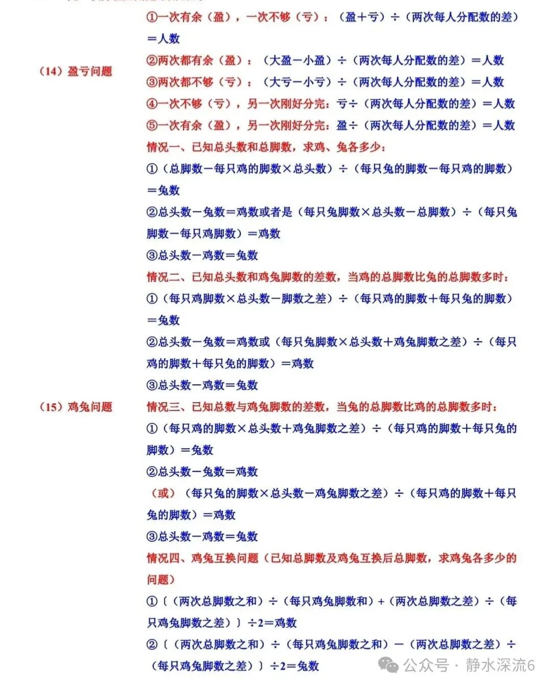 初一数学:一元一次方程应用题24大类公式-第2张图片-四季读书网