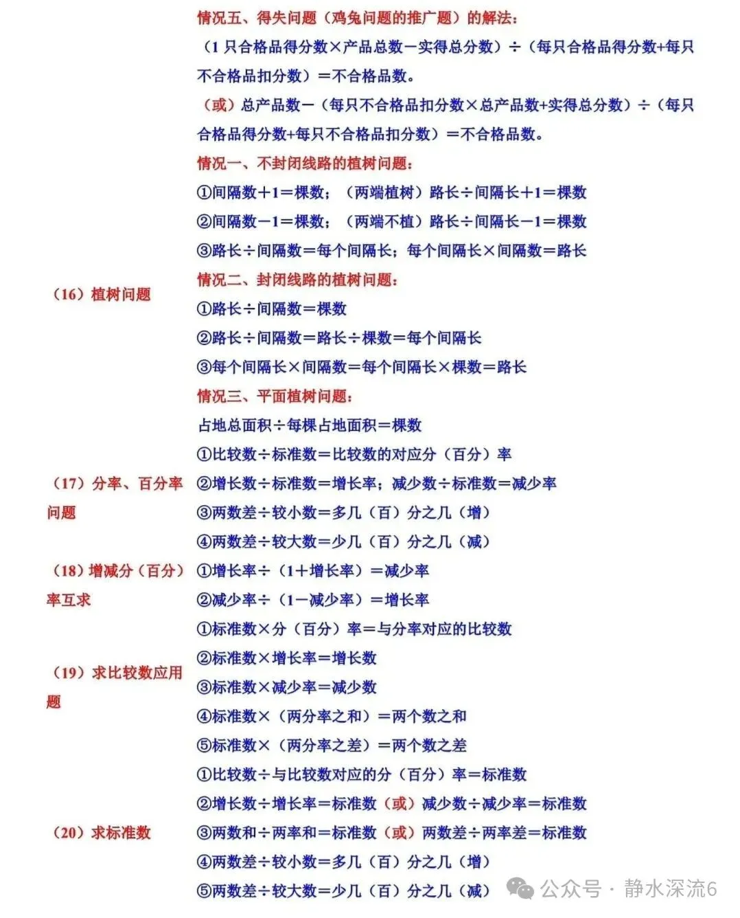 初一数学:一元一次方程应用题24大类公式-第3张图片-四季读书网