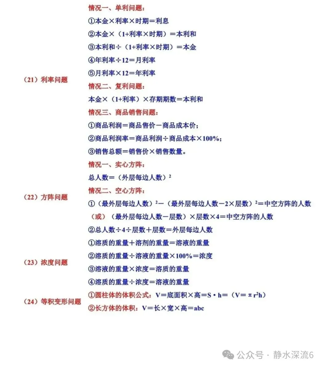 初一数学:一元一次方程应用题24大类公式-第4张图片-四季读书网