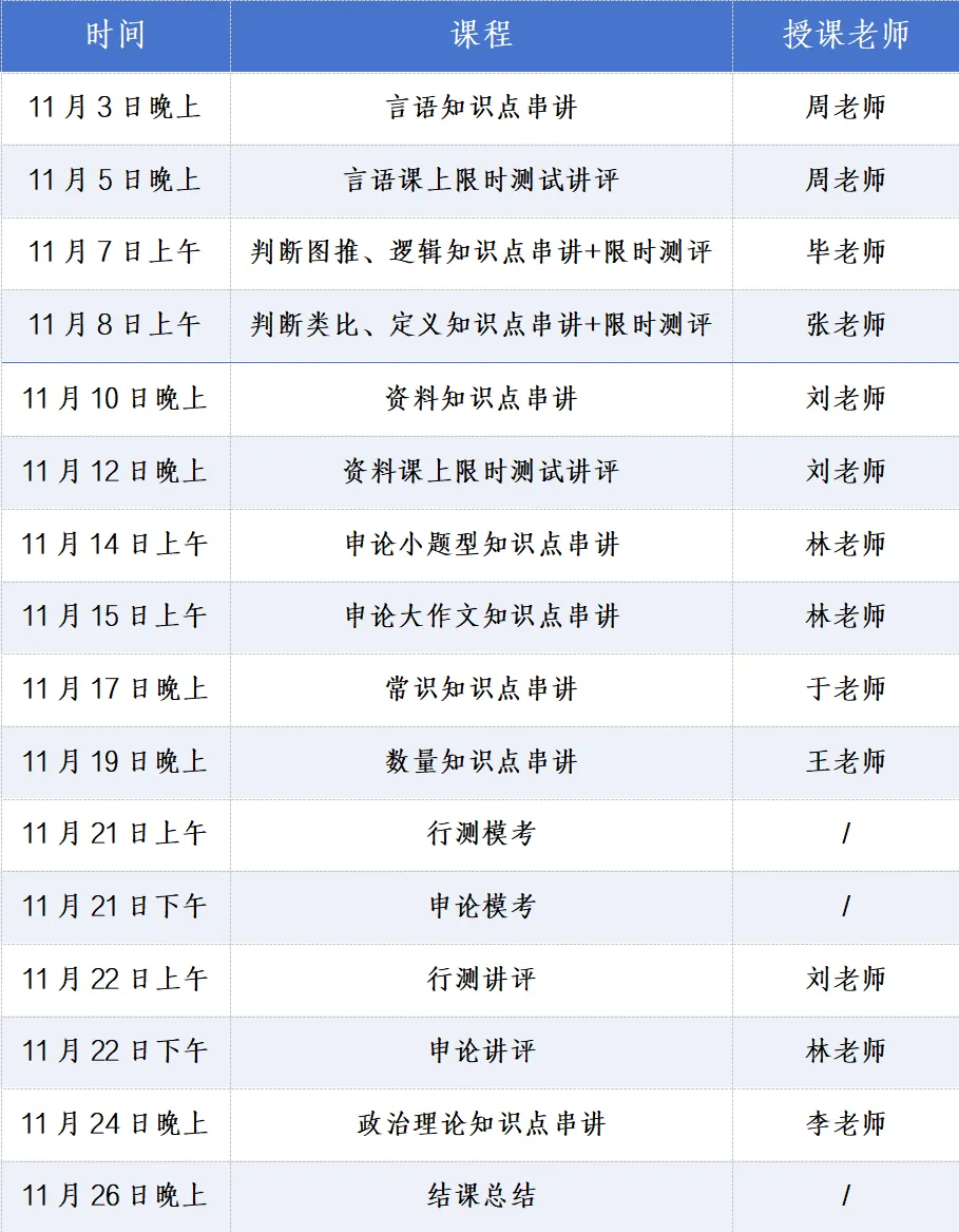 模考限时赠送!悦享2027公务员笔试冲刺班即将开班!-第5张图片-四季读书网
