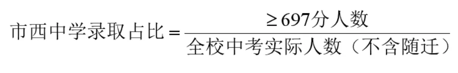 26年中考战报——育才初级-第8张图片-四季读书网