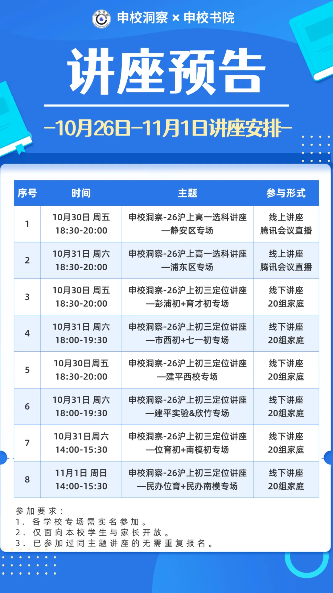 26年中考战报——育才初级-第12张图片-四季读书网