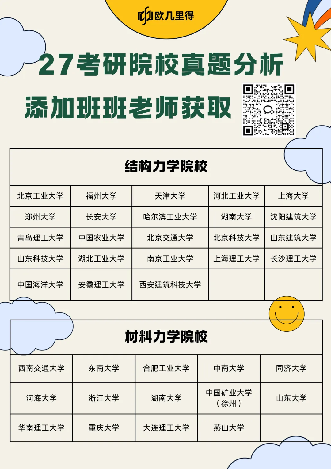 27考研院校真题分析已完结!现在开放领取~-第1张图片-四季读书网 27考研院校真题分析已完结!现在开放领取~-第1张图片-四季读书网