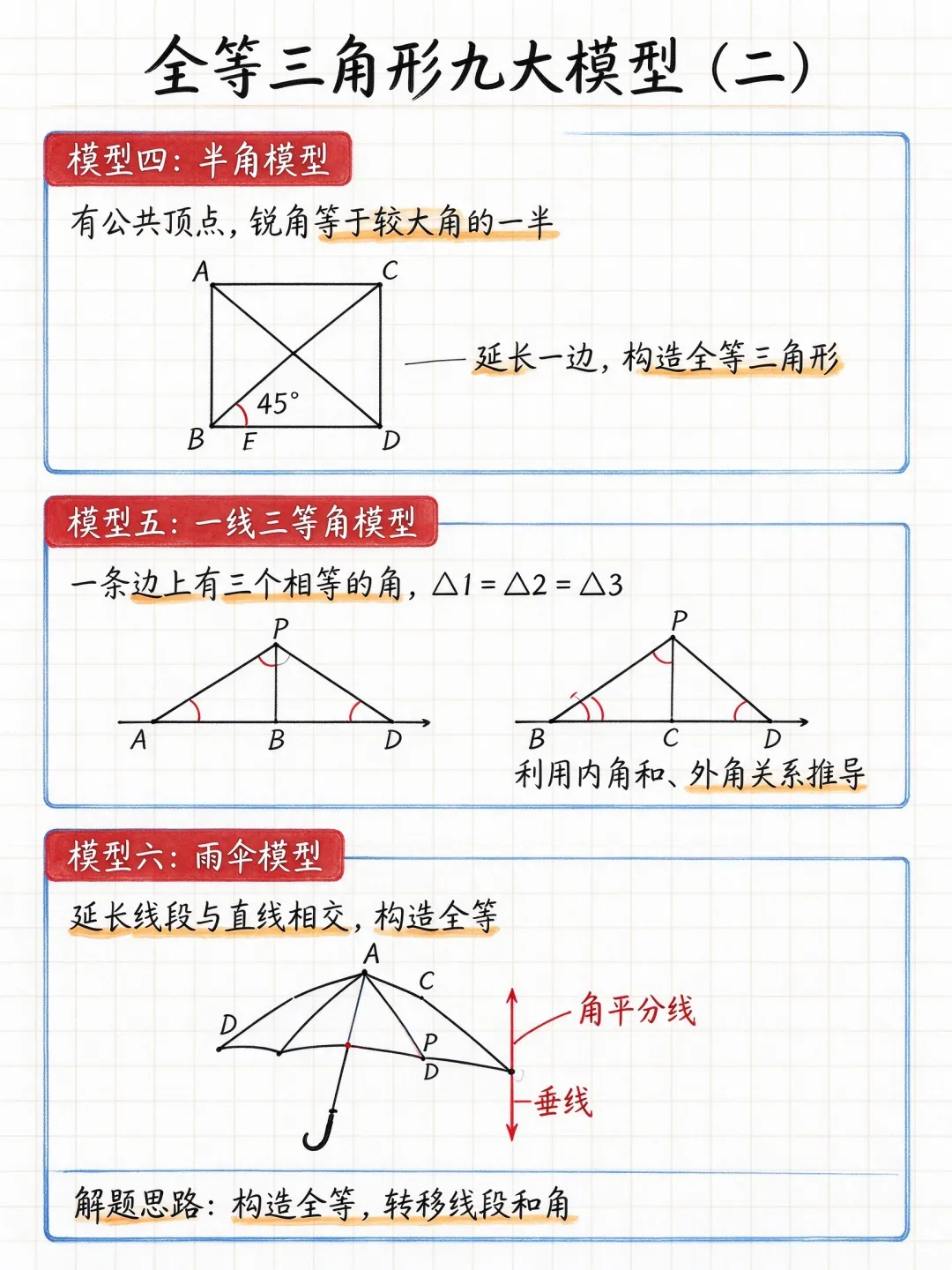 初二数学|全等三角形 9 大模型,考试常考题型一篇理清-第3张图片-四季读书网 初二数学|全等三角形 9 大模型,考试常考题型一篇理清-第3张图片-四季读书网