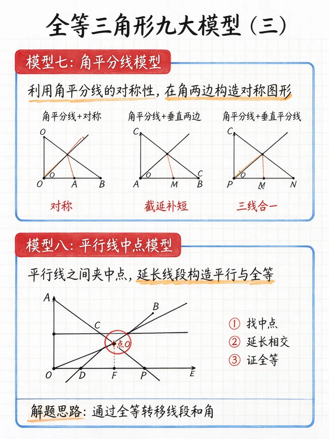 初二数学|全等三角形 9 大模型,考试常考题型一篇理清-第4张图片-四季读书网 初二数学|全等三角形 9 大模型,考试常考题型一篇理清-第4张图片-四季读书网