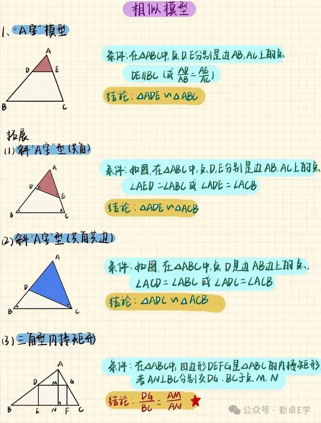 初三救命!搞定相似三角形6大核心几何模型-第1张图片-四季读书网 初三救命!搞定相似三角形6大核心几何模型-第1张图片-四季读书网