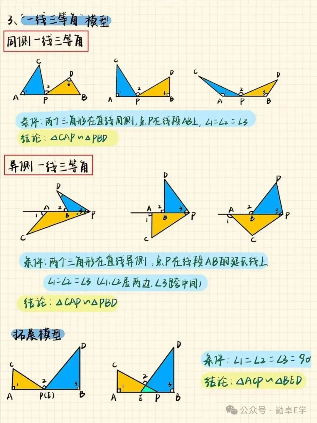 初三救命!搞定相似三角形6大核心几何模型-第3张图片-四季读书网 初三救命!搞定相似三角形6大核心几何模型-第3张图片-四季读书网